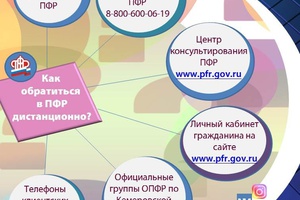 Услуги ПФР доступны для людей с ограниченными возможностями
