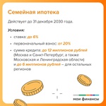 Гайд по ипотеке подготовили "Мои финансы" 1 часть