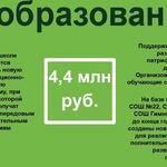 Междуреченск получил более 70 млн рублей благодаря нацпроектам
