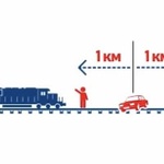 Информация для водителей автотранспортных средств для предотвращения аварийных случаев при пересечении железнодорожного пути.