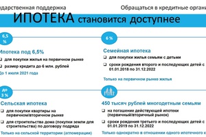 Ипотека становится доступнее