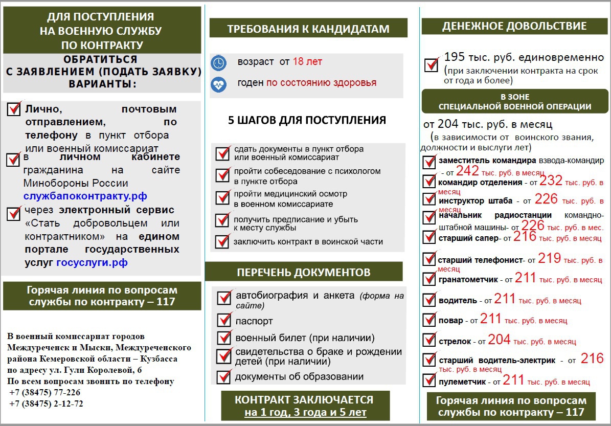 Служба по контракту | 05.07.2023 | Междуреченский - БезФормата