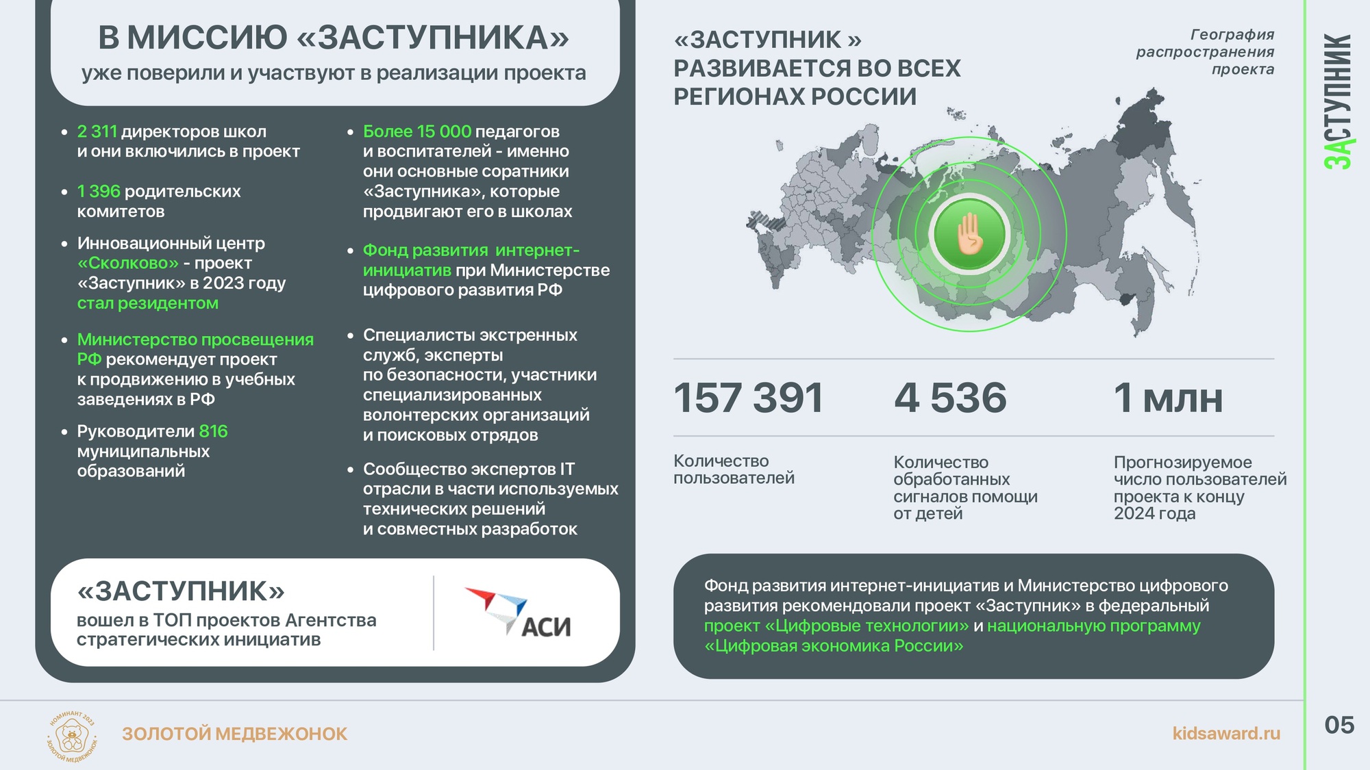 Социальный проект «Заступник» | 13.06.2024 | Междуреченский - БезФормата