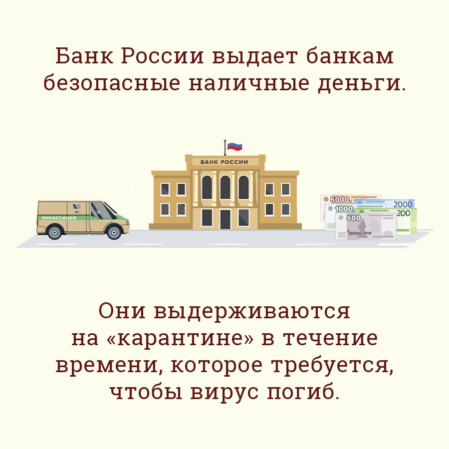 ИНФОРМАЦИЯ ЦЕНТРАЛЬНОГО БАНКА РФ // Администрация Междуреченского городского округа