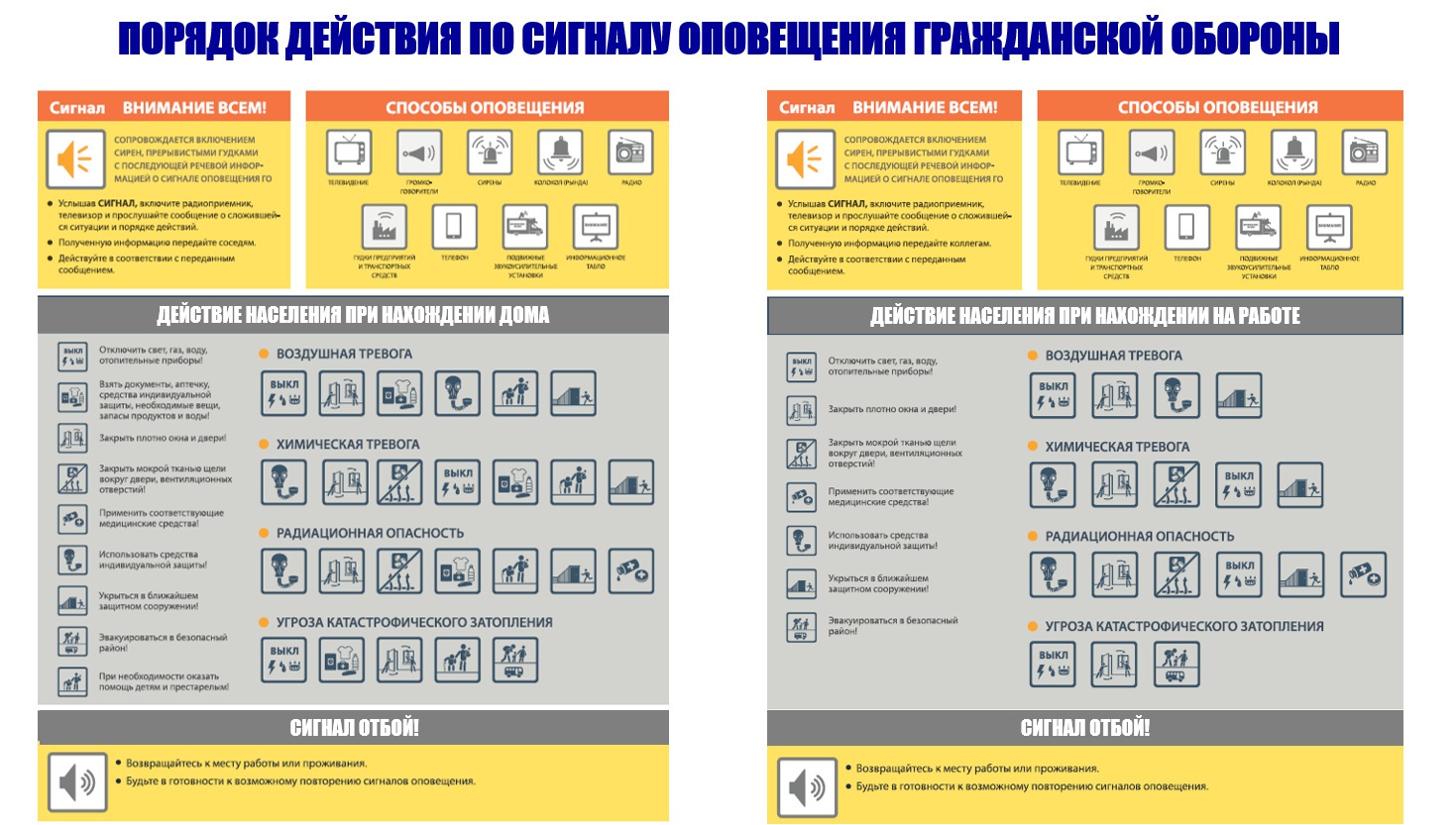 6 марта пройдёт проверка системы оповещения | 04.03.2024 | Междуреченский -  БезФормата