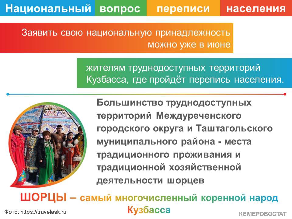 Предварительные итоги переписи населения 2021. Итоги всероссийской переписи населения 2021. Сельскохозяйственная микроперепись 2021 года. Национальный перепись населения 2021. Национальный состав новосибирска.