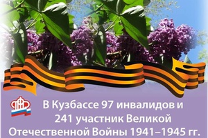 Инвалиды и участники Великой Отечественной войны в апреле получат выплаты