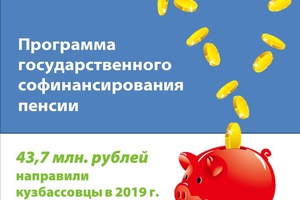 Налоговый вычет для участников программы софинансирования пенсий
