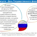 Интересная статистика от Кемеровостата к Дню флага РФ