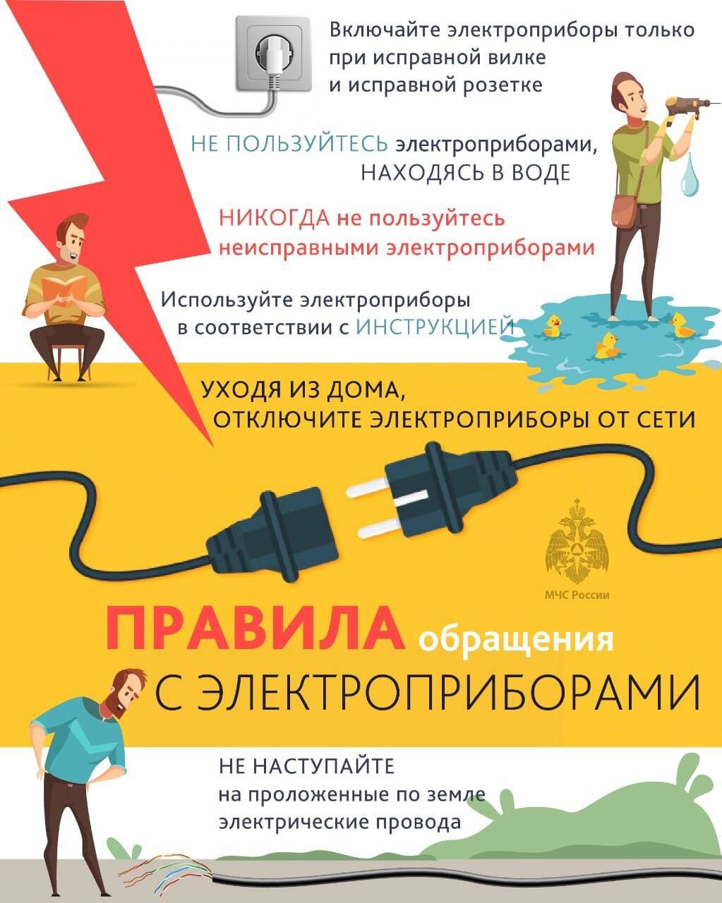 Пожарная безопасность в доме: особое внимание уделите вопросам эксплуатации  приборов отопления | 19.01.2023 | Междуреченский - БезФормата