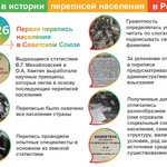 «Год в истории» - проект Кемеровостата. Первая перепись в Советском Союзе