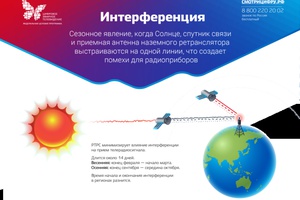 «Солнечный привет»: почему в Кемеровской области – Кузбассе на экранах телевизоров возможны короткие помехи и почему это «само пройдет»