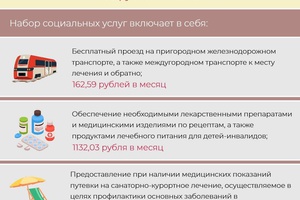 Около 240 тысяч федеральных льготников в Кузбассе с февраля получат повышенную выплату