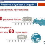 300 фактов о Кузбассе в цифрах
