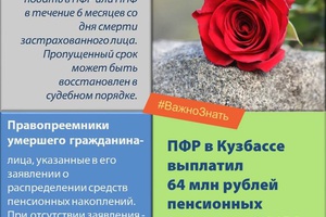 Правопреемники в Кузбассе получили 64 миллиона рублей
