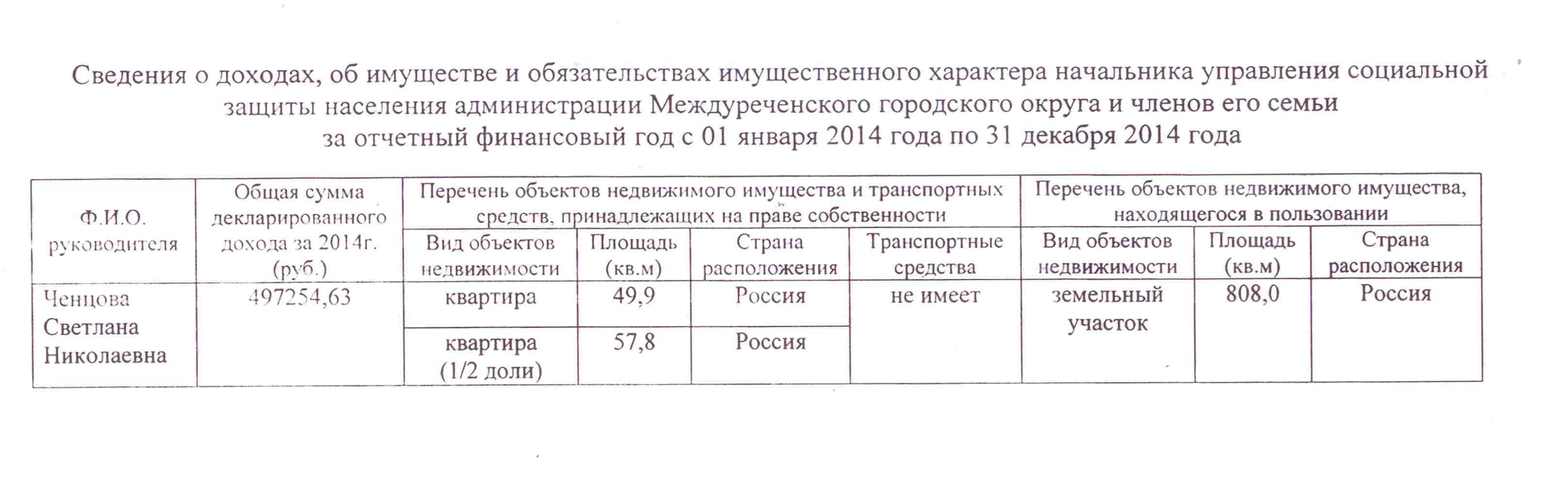 Региональные органы власти социальной защиты населения ставрополь телефон