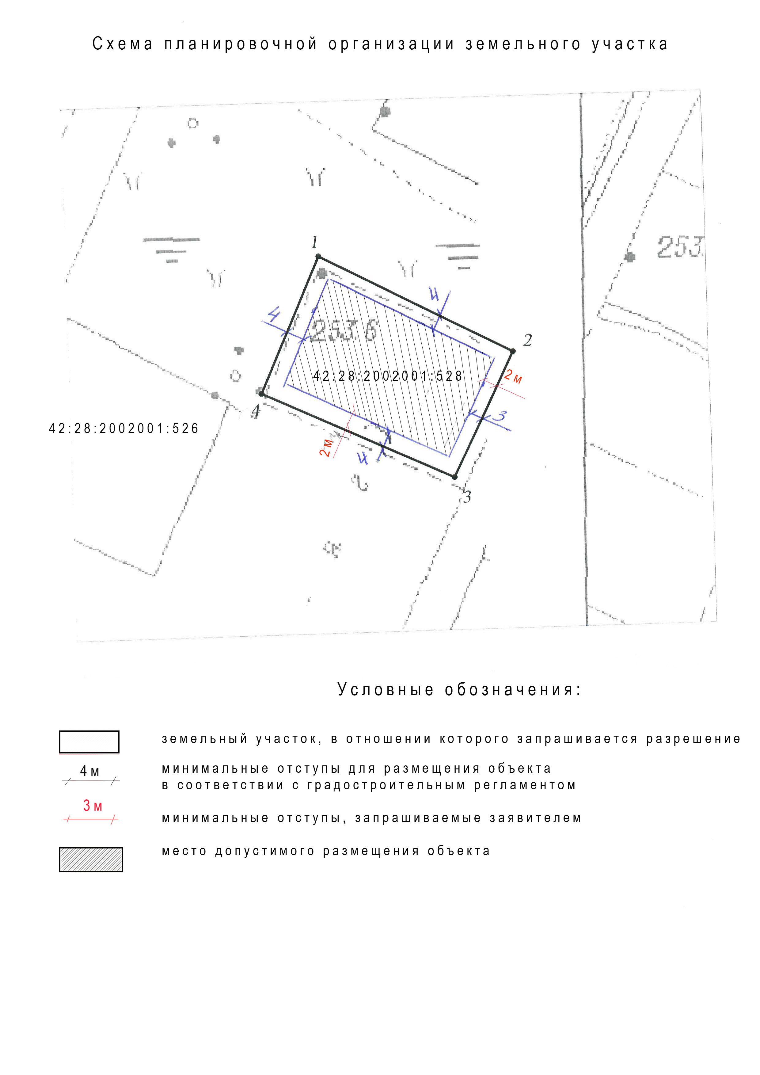 Обоснование земельного участка