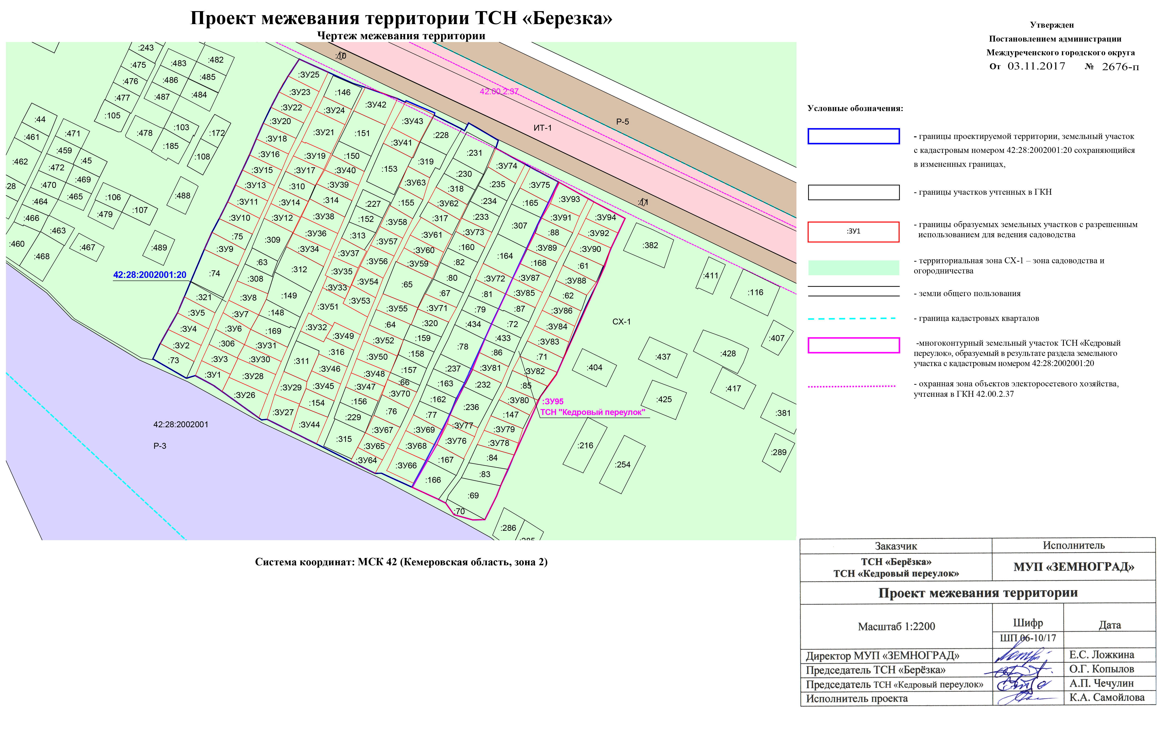 Проект планировки и проект межевания постановление